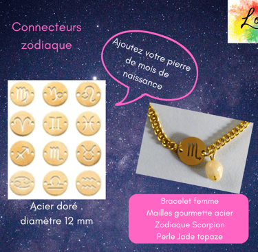 Les zodiaques acier doré pour commande Les Couleurs de Lo