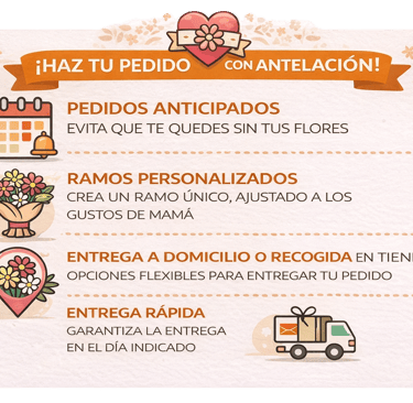 Infografía de pedidos de flores para el Día de la Madre con opciones de ramos personalizados y entrega a domicilio.