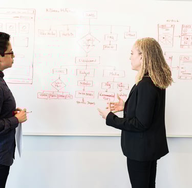 Creating and selling affiliate marketing co