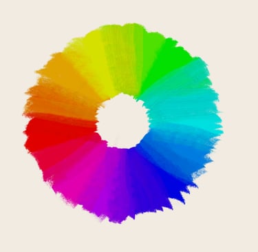Teoria das Cores