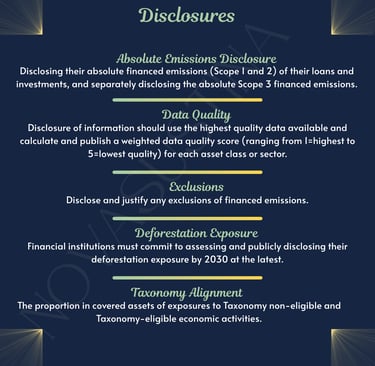 esg in finance disclosures