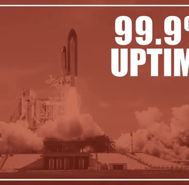 thời gian tải lên nhanh