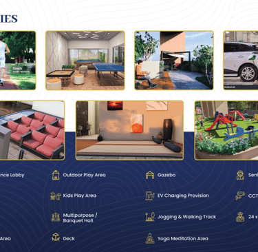 Project Amenities Details