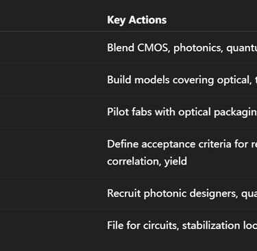 opportunities for engineering team