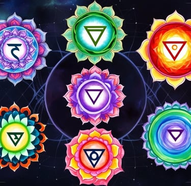 chakras et intuition