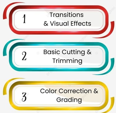 Offline Digital Marketing Course in Burari , Digital Marketing Classes in Burari Delhi