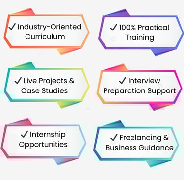 AI Digital Marketing Course in Burari Delhi, Digital Marketing Course with Placement in Burari Delhi