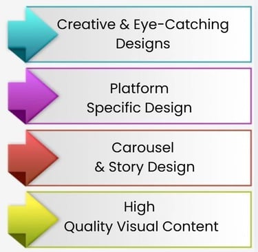 Learn Digital Marketing in Burari Delhi , Start Digital Marketing Career in Burari Delhi