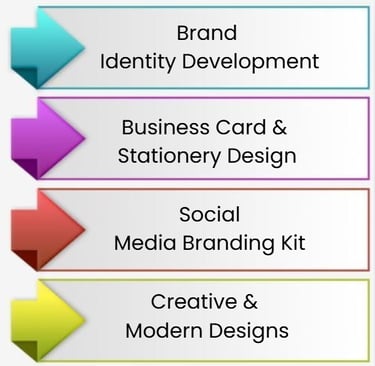 Join Digital Marketing Course in Burari Delhi, Enroll Digital Marketing Course in Burari