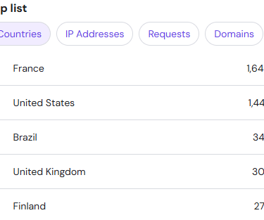 Trade Sutinen EU https://e-vehicle.shop
