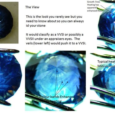 Report of sapphire cutting