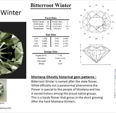 Gemstone pattern by J2G in a book montana ghost stories and gem patterns