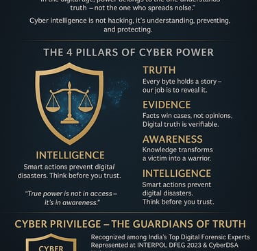 Cyber Privilege G Vimal Kumar CTO Cyber Awareness 8977308555 Cyber Privilege Unveils The Era of Digital Justice India’s New F