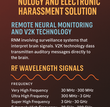 Voice to Skull V2K Technology solution cyber privilege 8977308555
