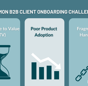 Infographic showing three common customer onboarding challenges in B2B SaaS..