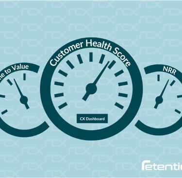 Three gauges showing metrics to measure in a CX dashboard.