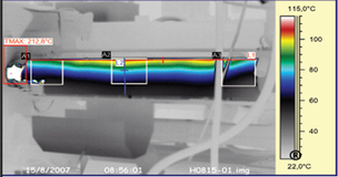 capa térmica Injetora