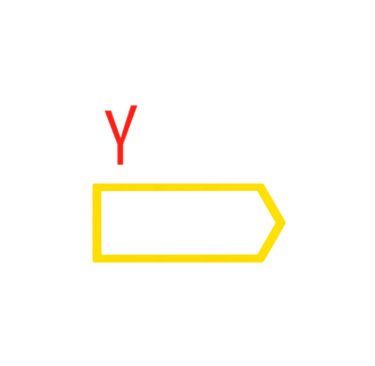 Yandex Direct