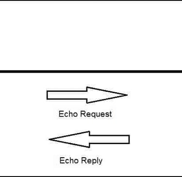 a computer monitor showing a computer and a computer