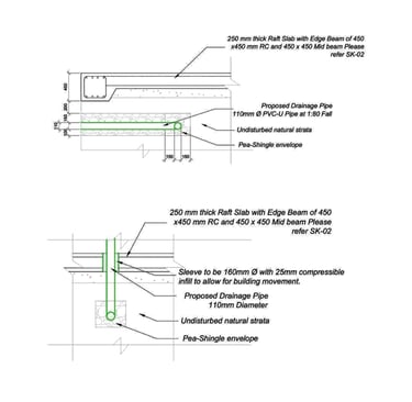 Technical engineering diagram showing a 250mm thick raft slab detail with drainage pipe and pea-shingle envelope.