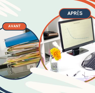 Bureau bien ranger