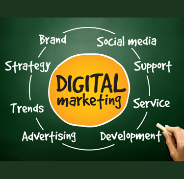 Nadir Qureshi C.E.O N2N Solutions