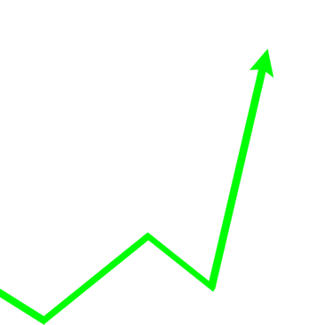 freccia verde che indica il mercato che sale