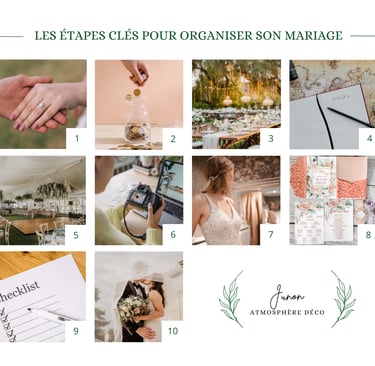 Les étapes clés de l'organisation d'un mariage