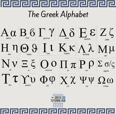 greek alphabet order