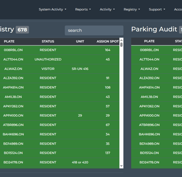 Parking Audit Managemenet