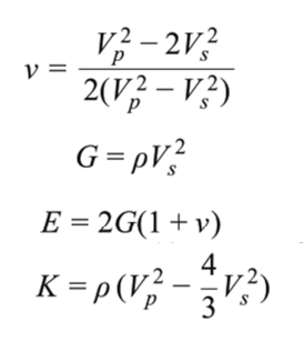 Elastic Moduli Formula