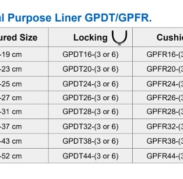 a table with a table top and a table top with a number of different types