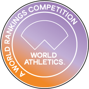 A World Ranking Comptetition