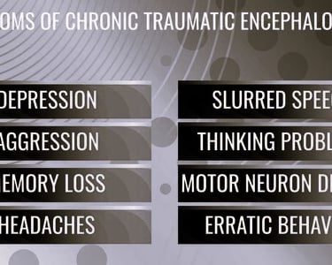 Chronic Traumatic Encephalopathy (CTE)