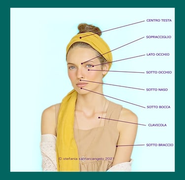 stefania santarcangelo, EFT tapping, tecnica rilascio emozionale, gary craig, punti acupressione