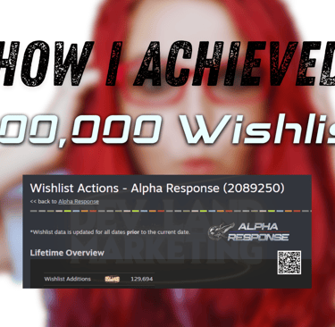 120k wishlists on steam