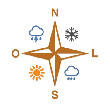 tempo na rota, rosa dos ventos, sol, chuva, neve, ventos, raios