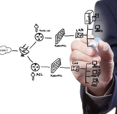 Network Infrastructure Solutions