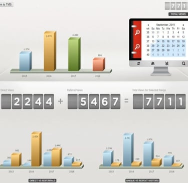 a computer screen showing a desktop calendar calendar