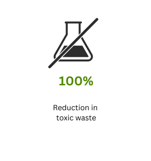 sustainable leather manufacturer in india