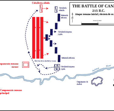 batalla de Cannas