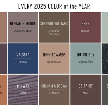 Professional house painting in Port Saint Lucie by FJC Services LLC