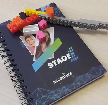 assessment management corporasti