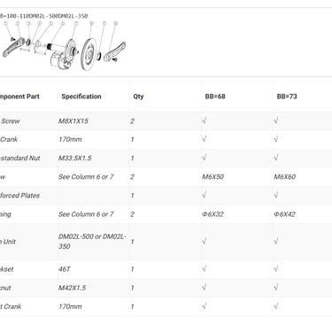components list dm02l