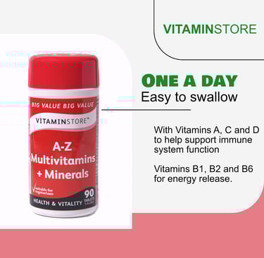 Image of a vitamin bottle with infographics suitable for use in an Amazon product listing