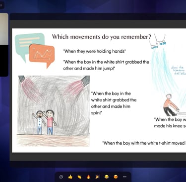 Slide virtuale con disegni e frasi che descrivono movimenti ricordati