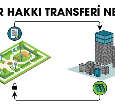 imar hakkı transferi nedir