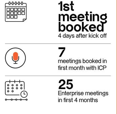 a graphic of a meeting room with a microphone and a microphone