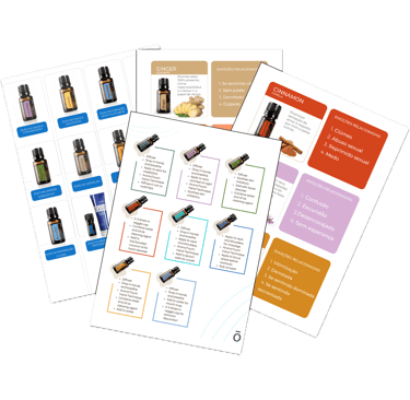 cards doterra oleos essenciais