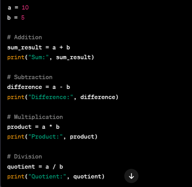 Arithmetic Operations python